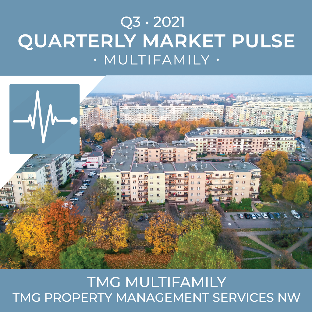 Quarterly Market Pulse – Q3 2021